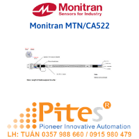 monitran MTN/CA522