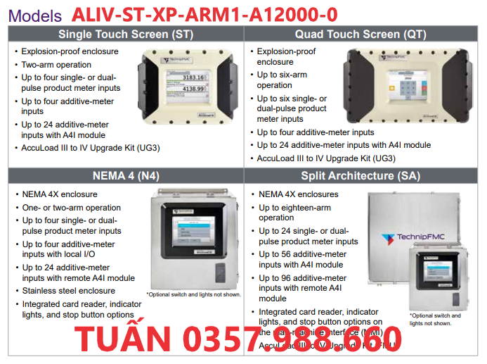 Bộ điều khiển ALIV-ST-XP-ARM1-A12000-0